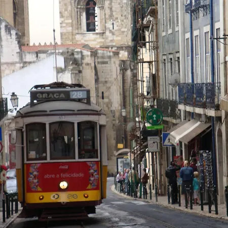 Miraparque Otel Lisboa